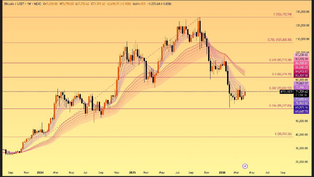 Partner Kerja tweet media