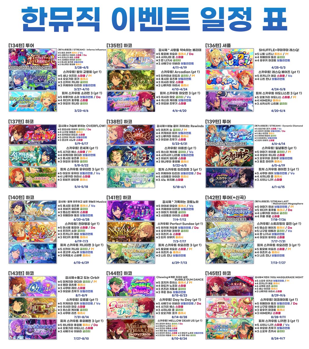 소라고동🐚 tweet media