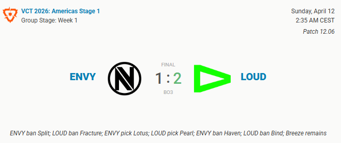 Ennycase tweet media