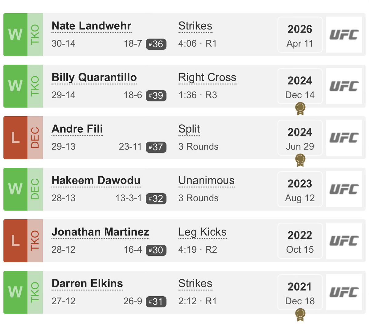 🌴ᴛʜᴇᴀʀᴛᴏꜰᴡᴀʀ🌴 tweet media