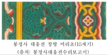 ํ๋ณต์ ์ฅ์ tweet media