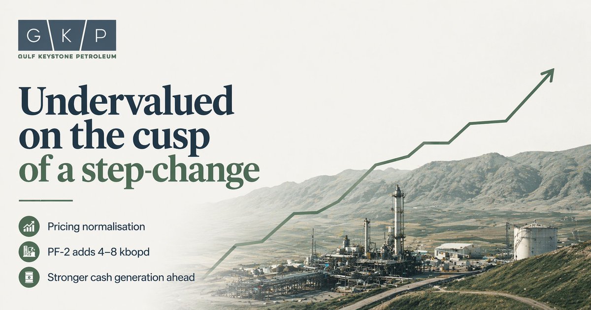 FinTwits by Hovda tweet media