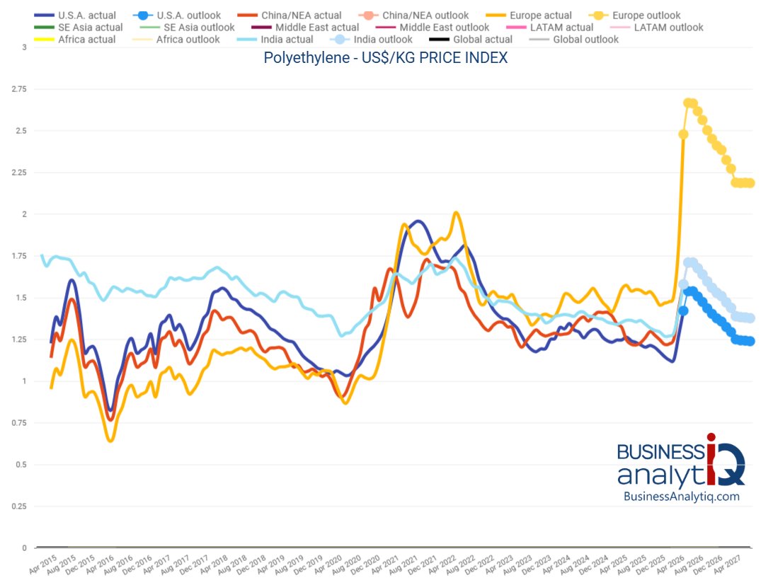 ALLKA Research tweet media