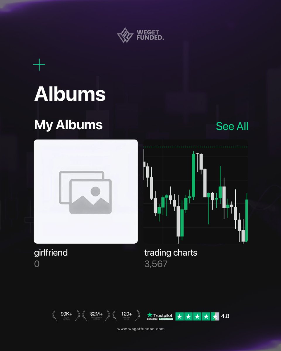 WeGetFunded tweet media