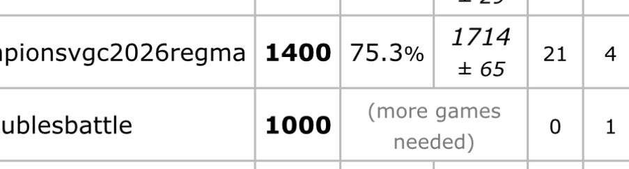 グエェーww tweet media