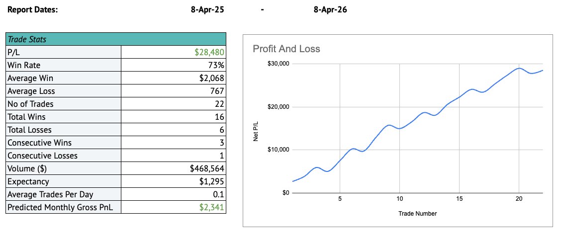 Koroush AK tweet media