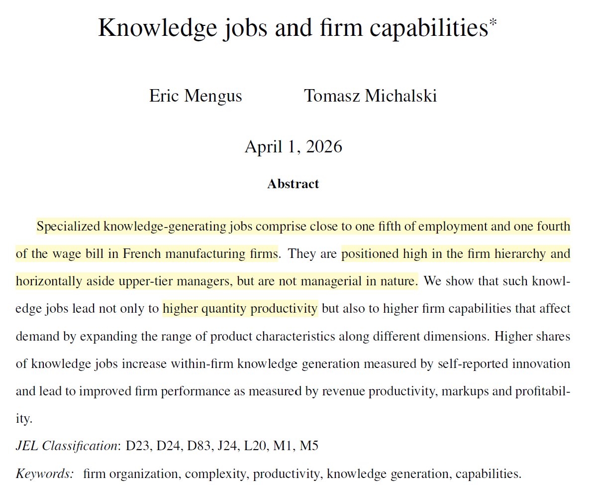 _LukasFreund_'s tweet photo. 👇Very interesting paper on the Organization of Firms, by @EricMengus & Michalski @HECParis 

It highlights the important role of specialized knowledge-generating jobs: think jobs in B2B or legal services, marketing, economic modeling, etc.

These jobs are arguably a bit neglected in economic theories of the firm.

The paper shows that they form a substantial share of 🇫🇷 mnfg. firms' employment, are non-managerial but high up in the firm hierarchy, and lead to improved firm performance in part by expanding demand.