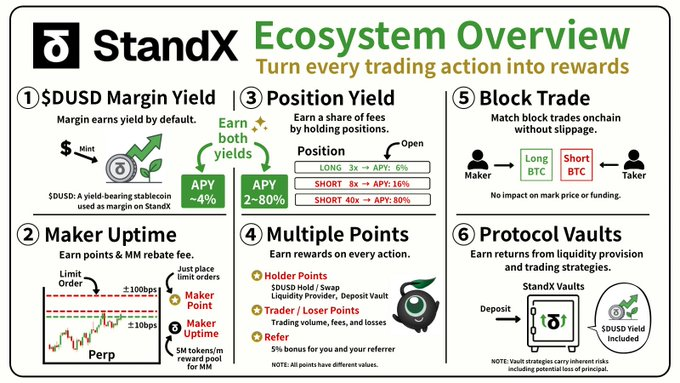 BullishMarketCap tweet media