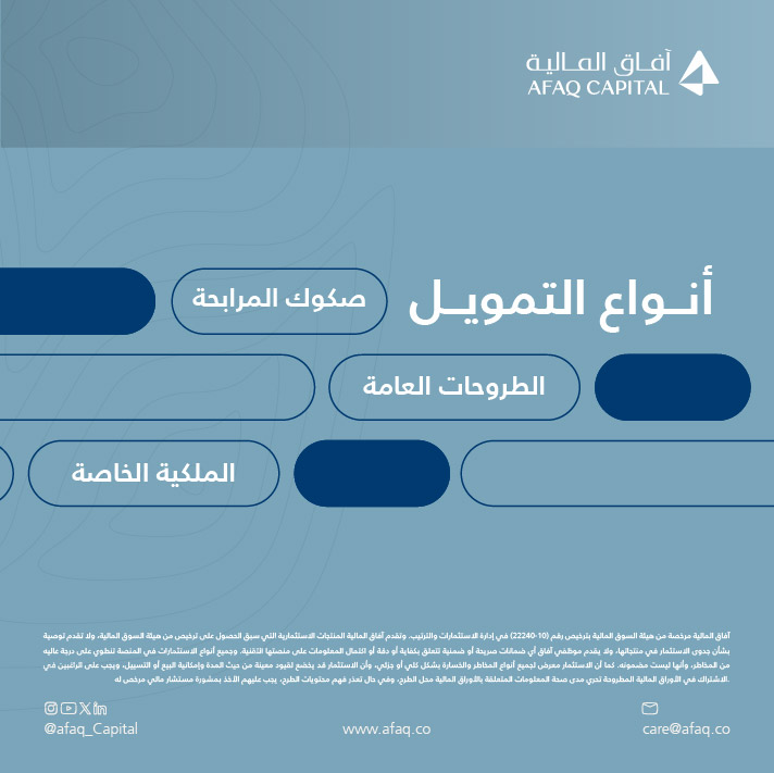 Afaq Capital | آفاق المالية tweet media