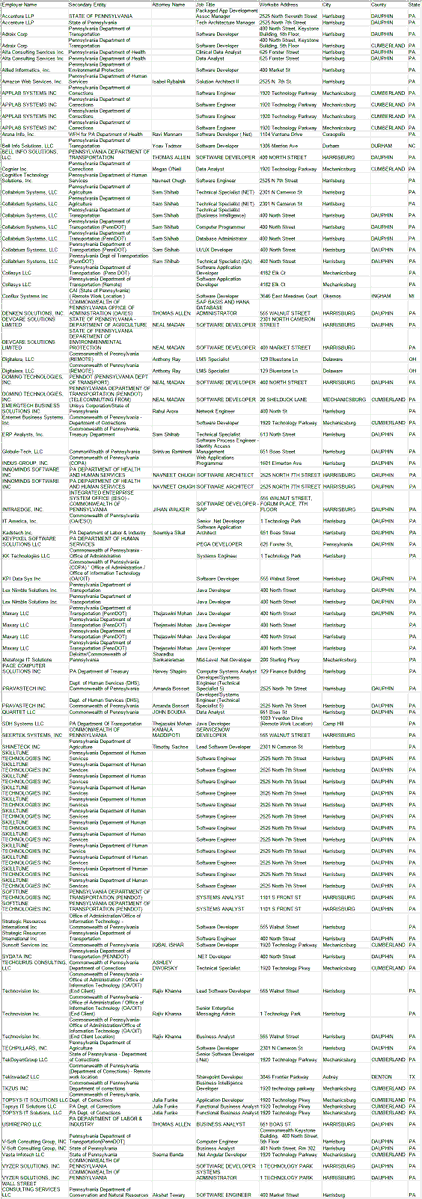 Rodney.Roberts tweet media