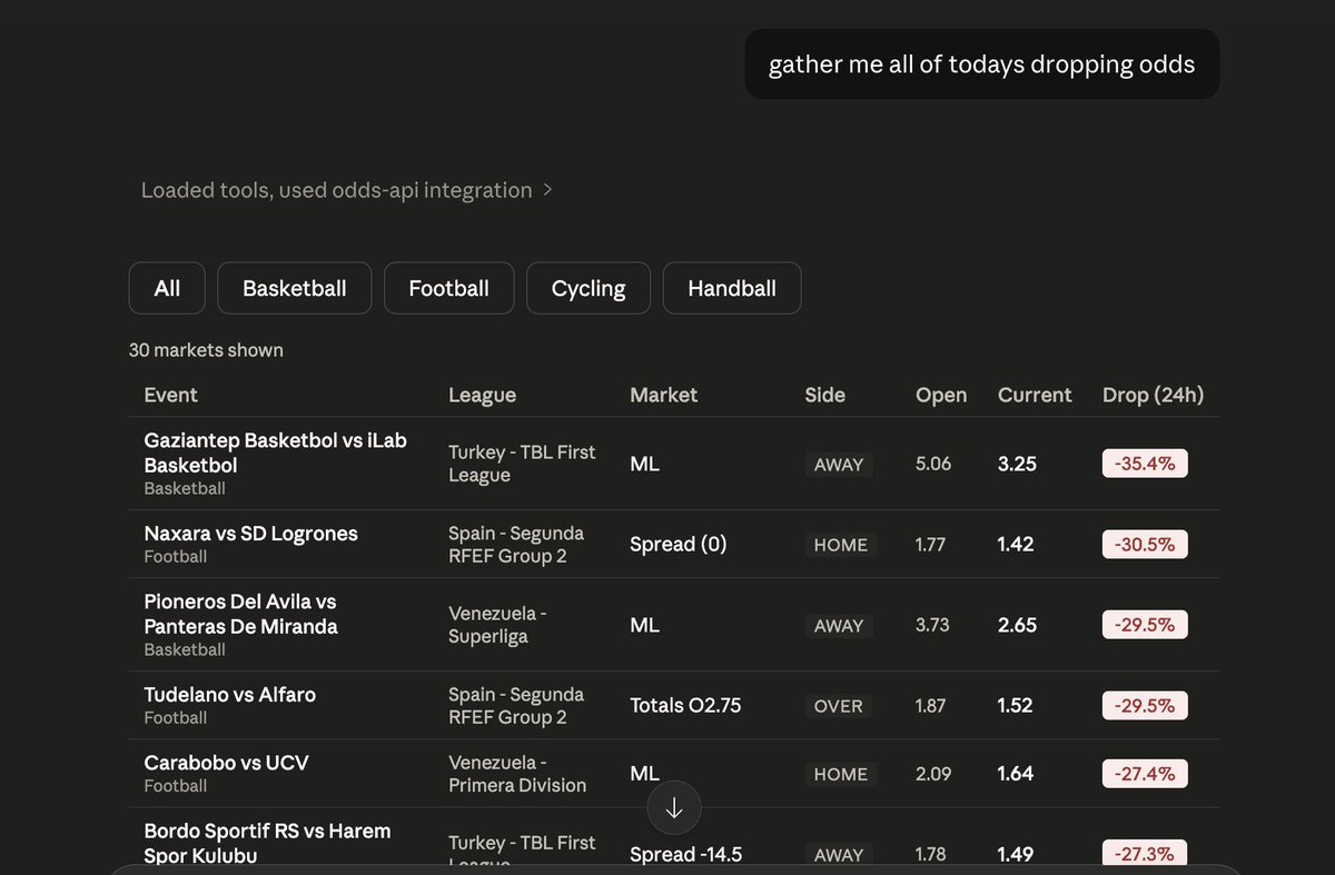 Tipster Charlie 🇬🇧 - 🇧🇷 tweet media