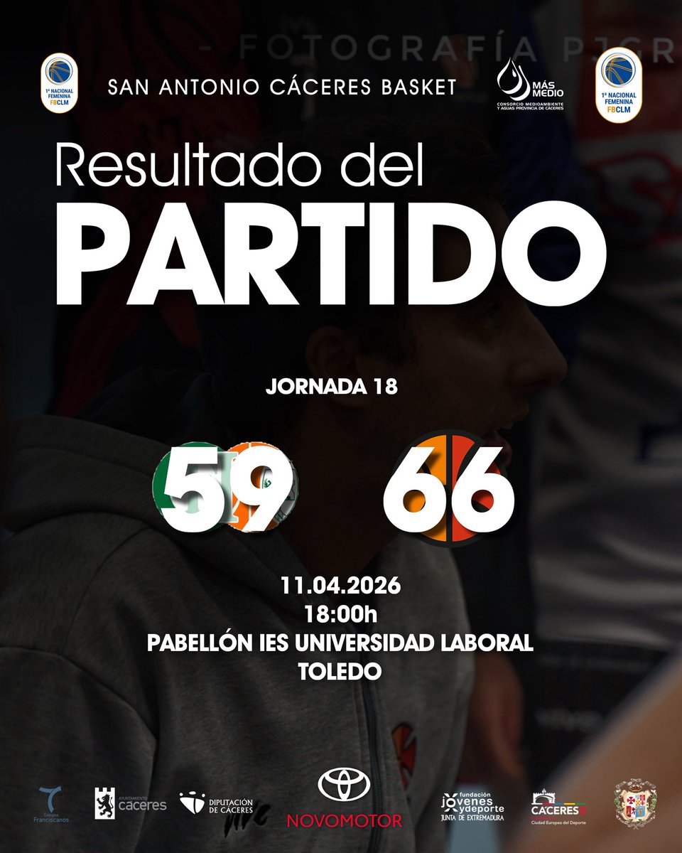 SanAntonioCc's tweet photo. RESULTADO PRIMERA FEMENINO 🤘

VICTORIA de nuestras chicas en la última jornada de liga regular en Toledo que nos clasifica para jugar la FINAL FOUR ‼️

@DiputacionCC 
@medio_mas 
@jovendeportEXT 
@toyotanovomotor https://t.co/Z8OYm4giWb