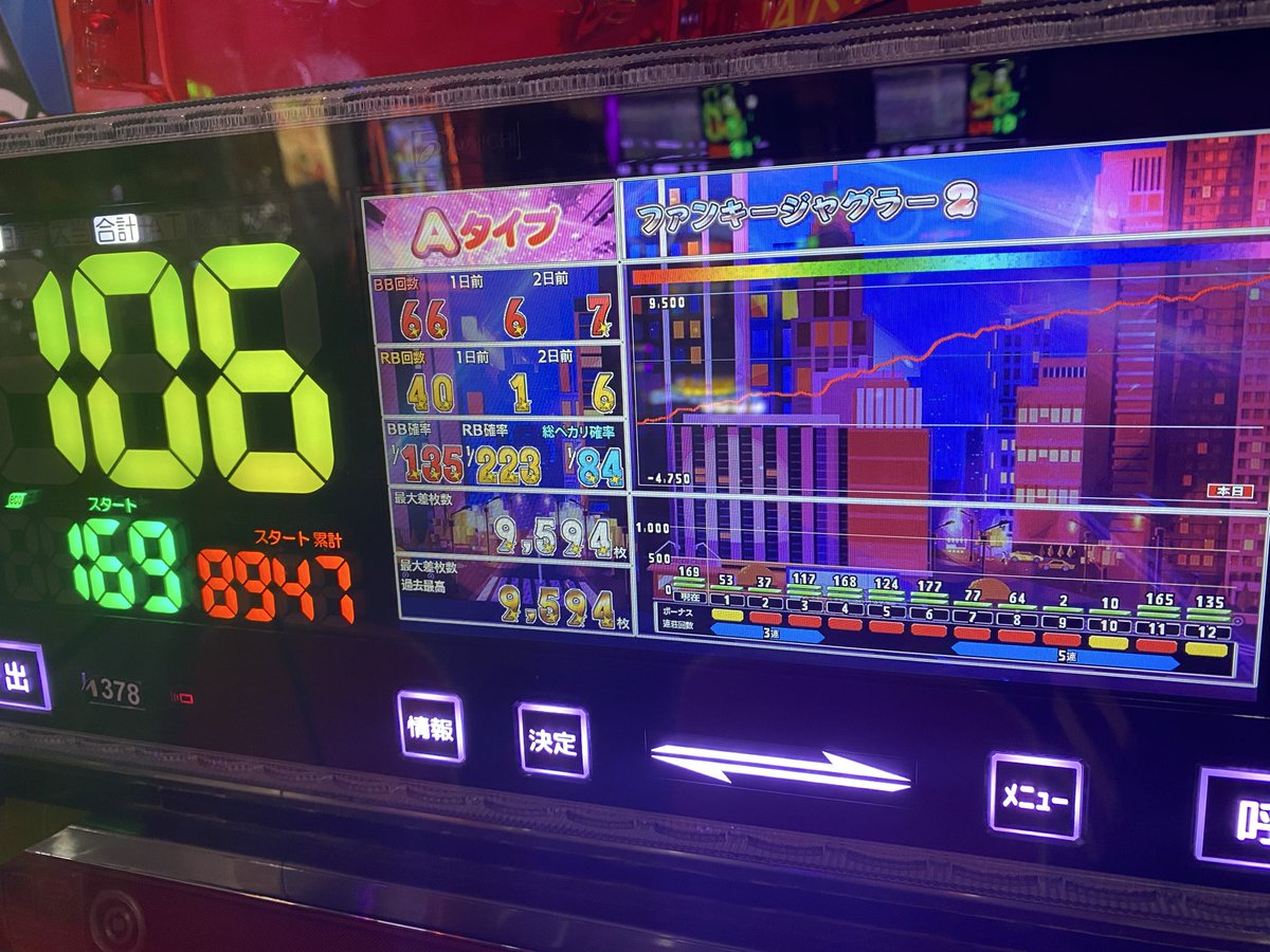 がちゃぽん戸畑店@公式アカウント tweet media