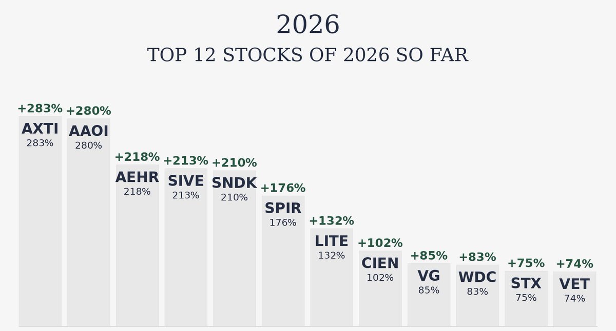 Justin Banks tweet media