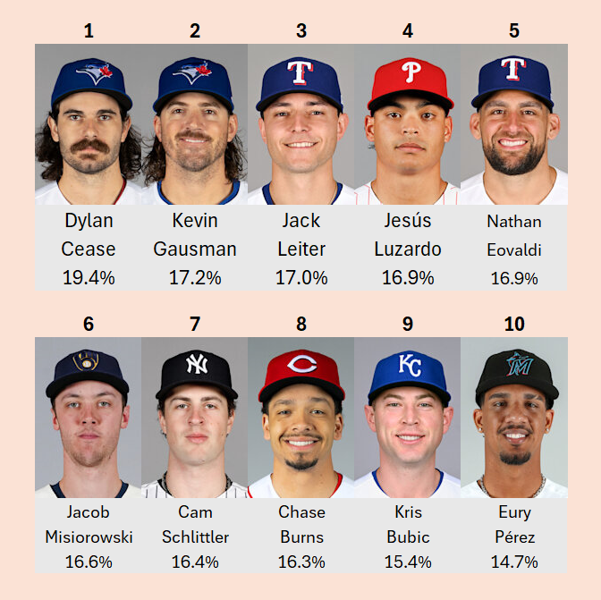 Eric Cross tweet media