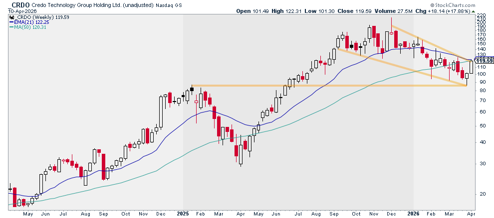 Justin Spittler tweet media
