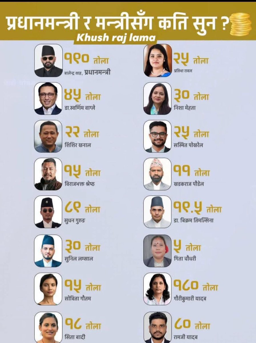 साधना(Sadhana) tweet media