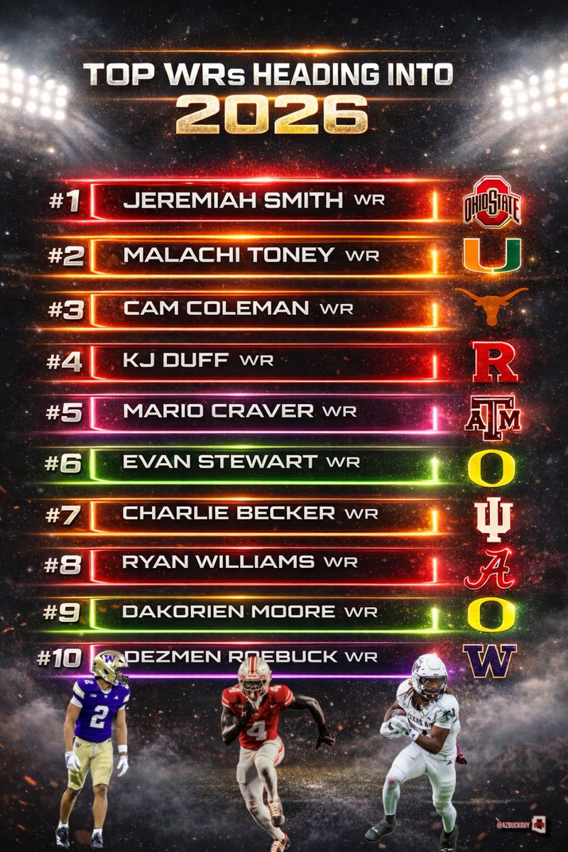 AzBuckGuy™ tweet media