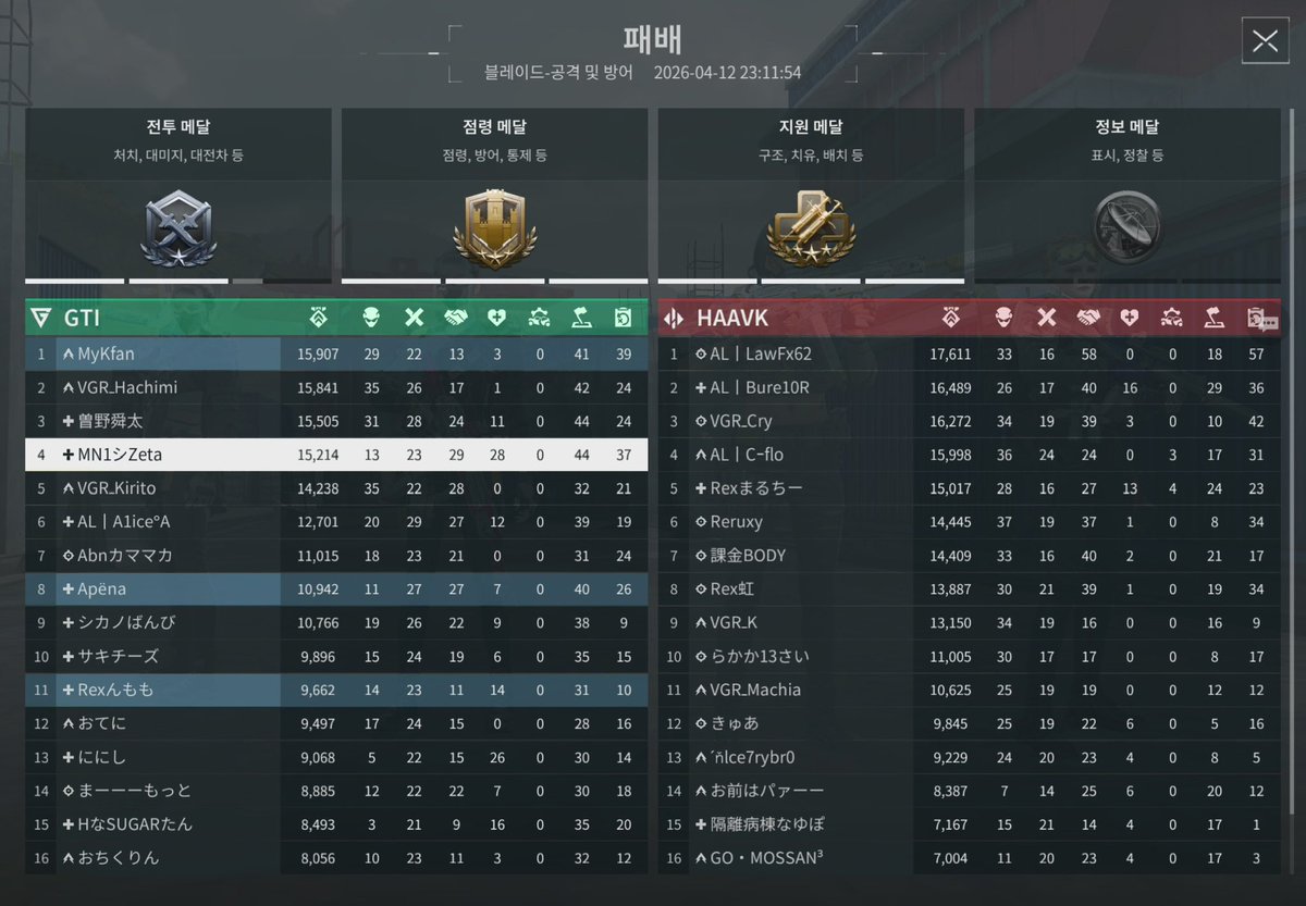 Zeta(ゼータ) tweet media