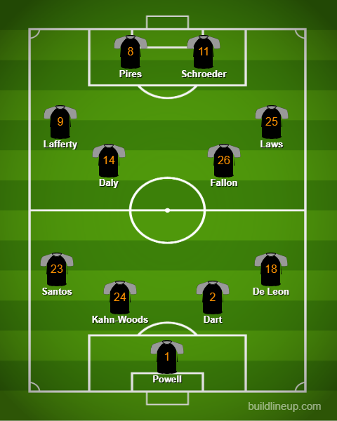 HTK_FC's tweet photo. HTK lose to Harvest SC 4-2. Goals from Ngo and Daly.

Subs: Conde, Gallant, Gouveia, Magina, Ngo, Palma, Sorge.

Next: 4/19 away to Somerville FC. https://t.co/eOoxDIipmB