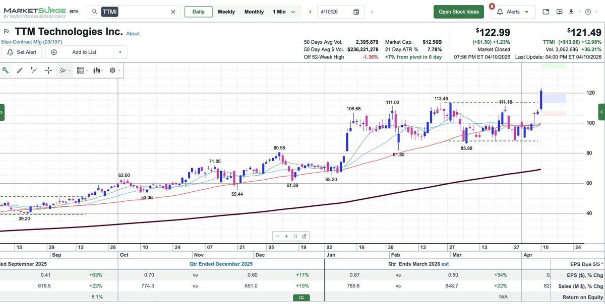 Marty Chargin tweet media