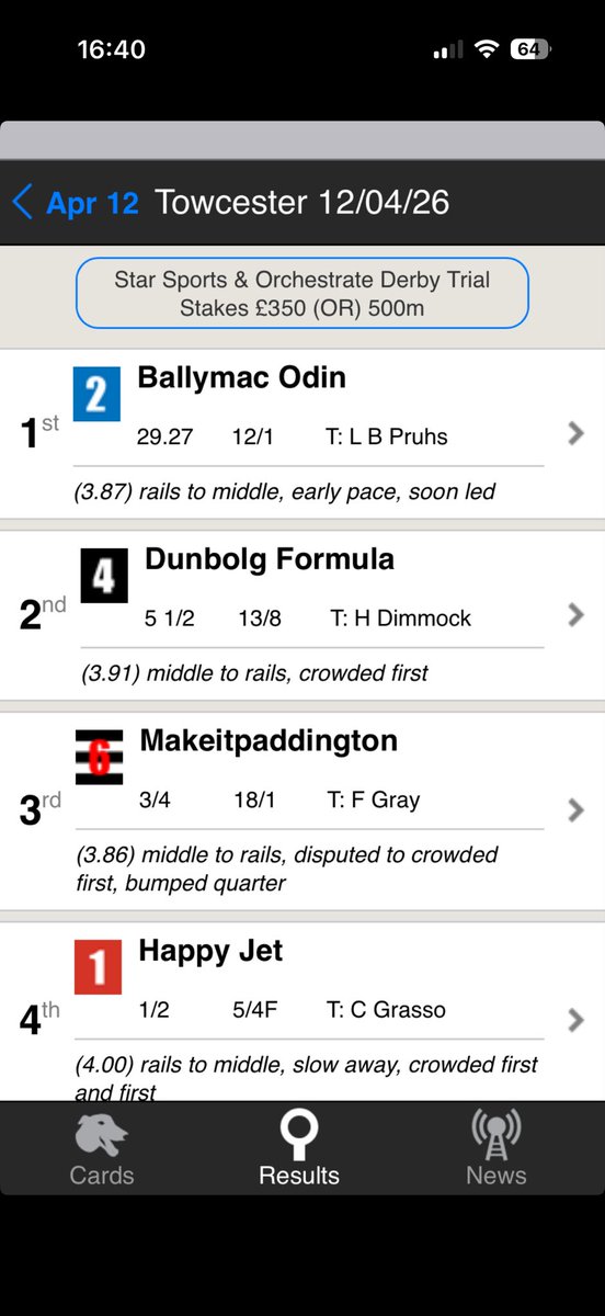 Greyhound Trader tweet media