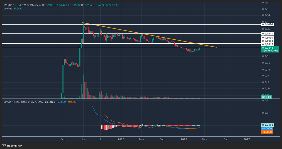 LAMEDO 🟧⬛️ tweet media