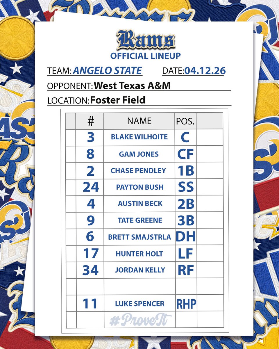 Angelo State Rams Baseball tweet media