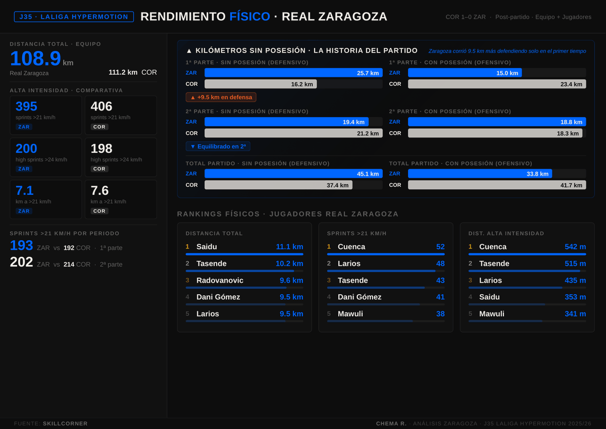 Chema R. Bravo tweet media