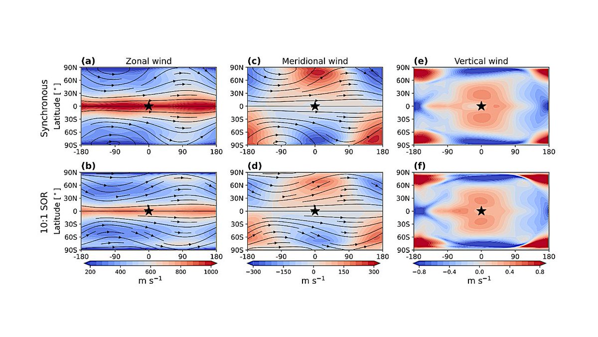 astrobiology's tweet image. Three-dimensional Transport-induced Chemistry On Temperate Sub-Neptune K2-18b, Part II: The Combined Effects Of Atmospheric Dynamics And Chemical Reactions
astrobiology.com/2026/04/three-… #Astrobiology #JWST #atmosphere #exoplanet