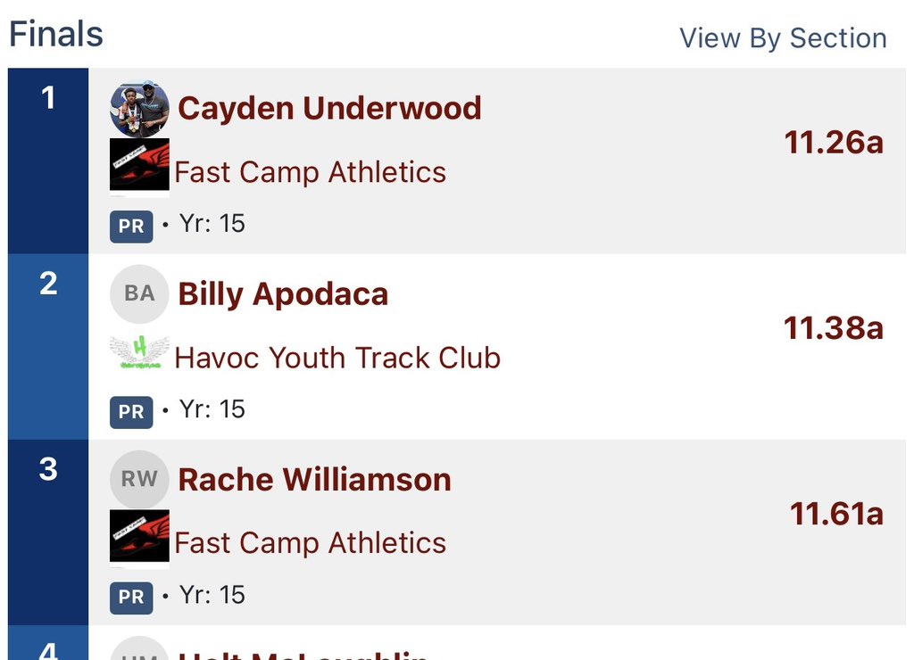 Cayden Underwood tweet media