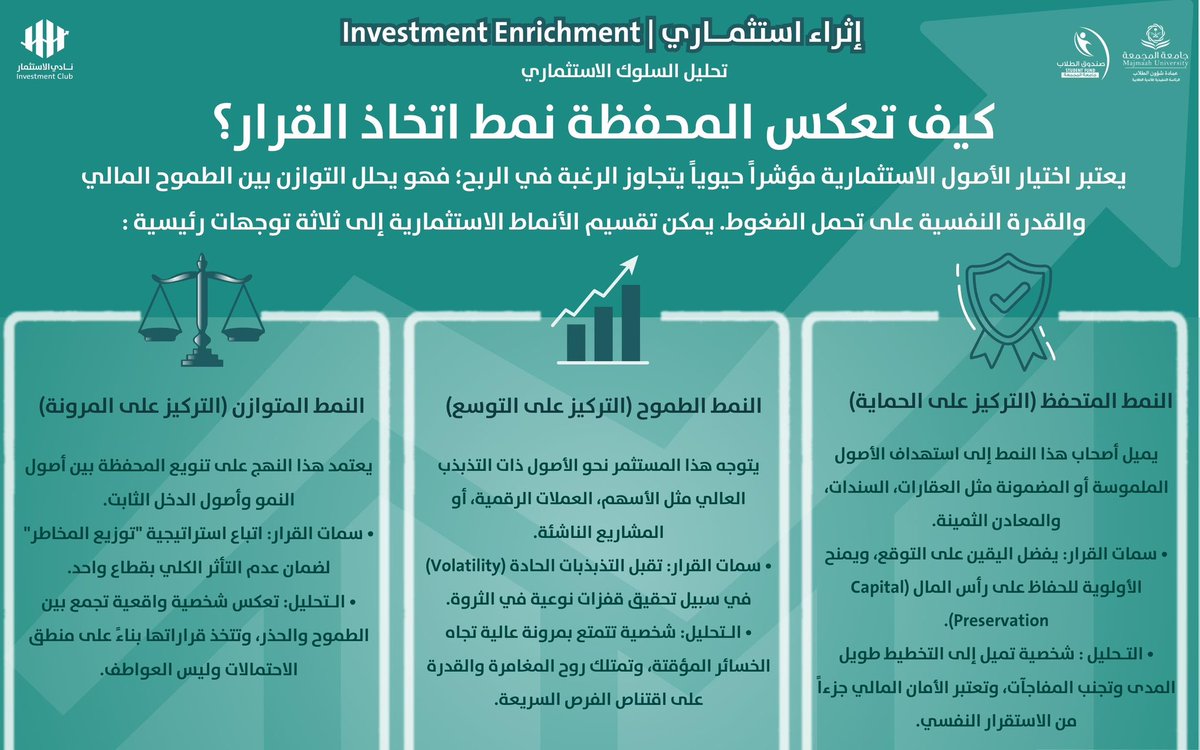 نادي الاستثمار tweet media