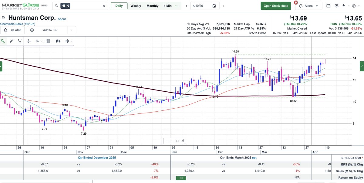 Marty Chargin tweet media