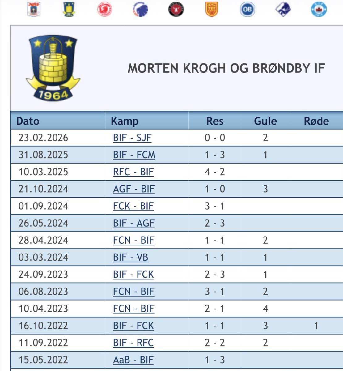 Mehmet Piro tweet media