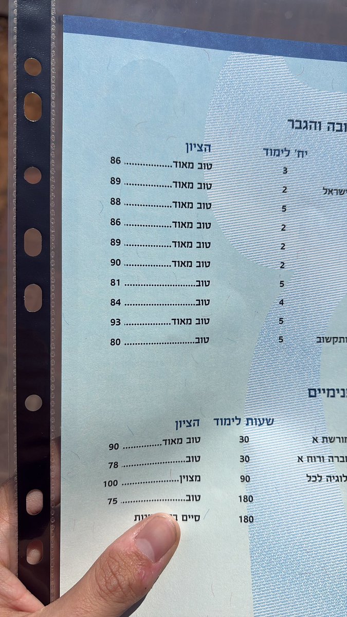 ליאור שותה פאנטה tweet media