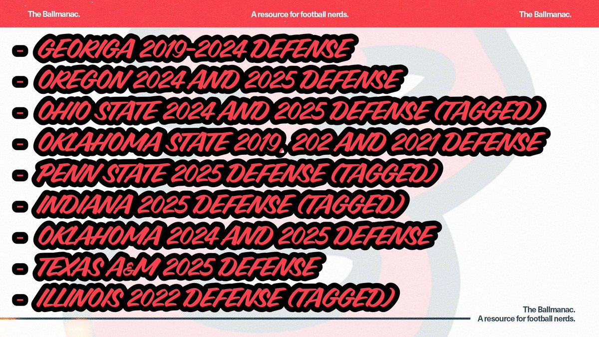 The Ballmanac tweet media