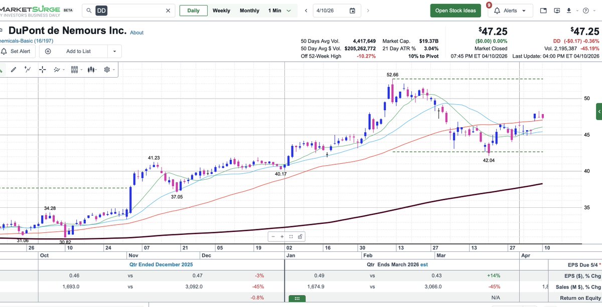 Marty Chargin tweet media