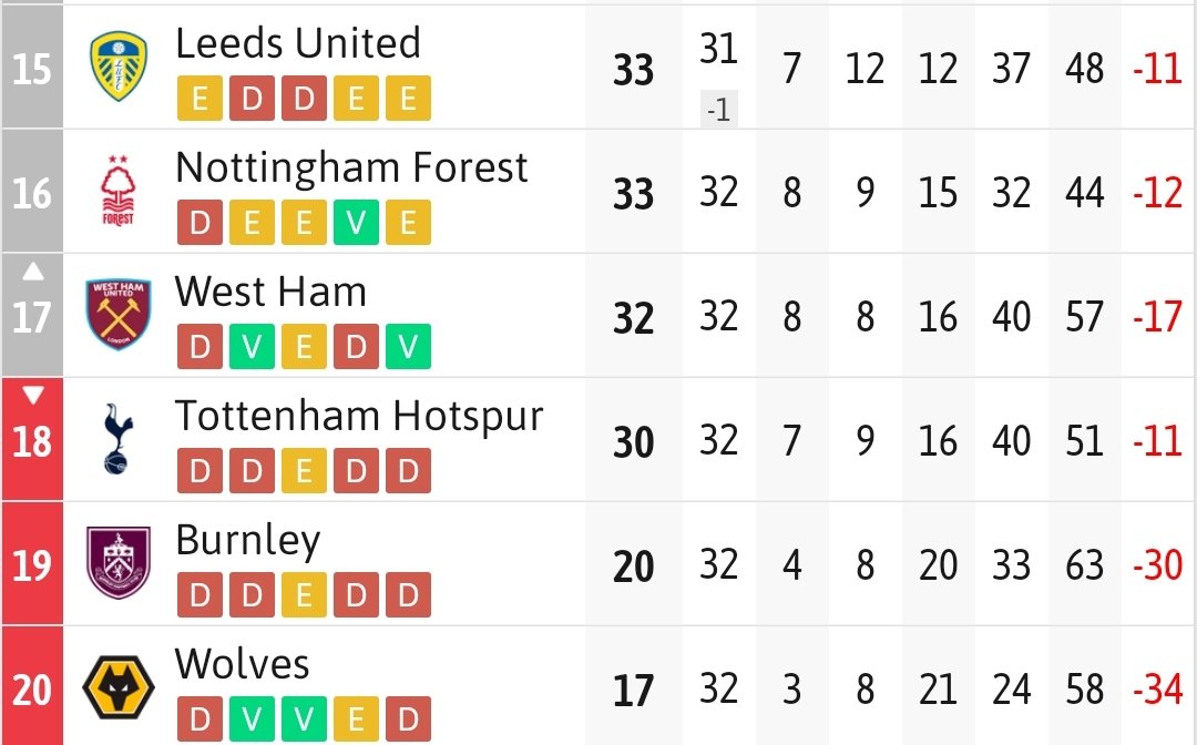 Mario Valverde tweet media