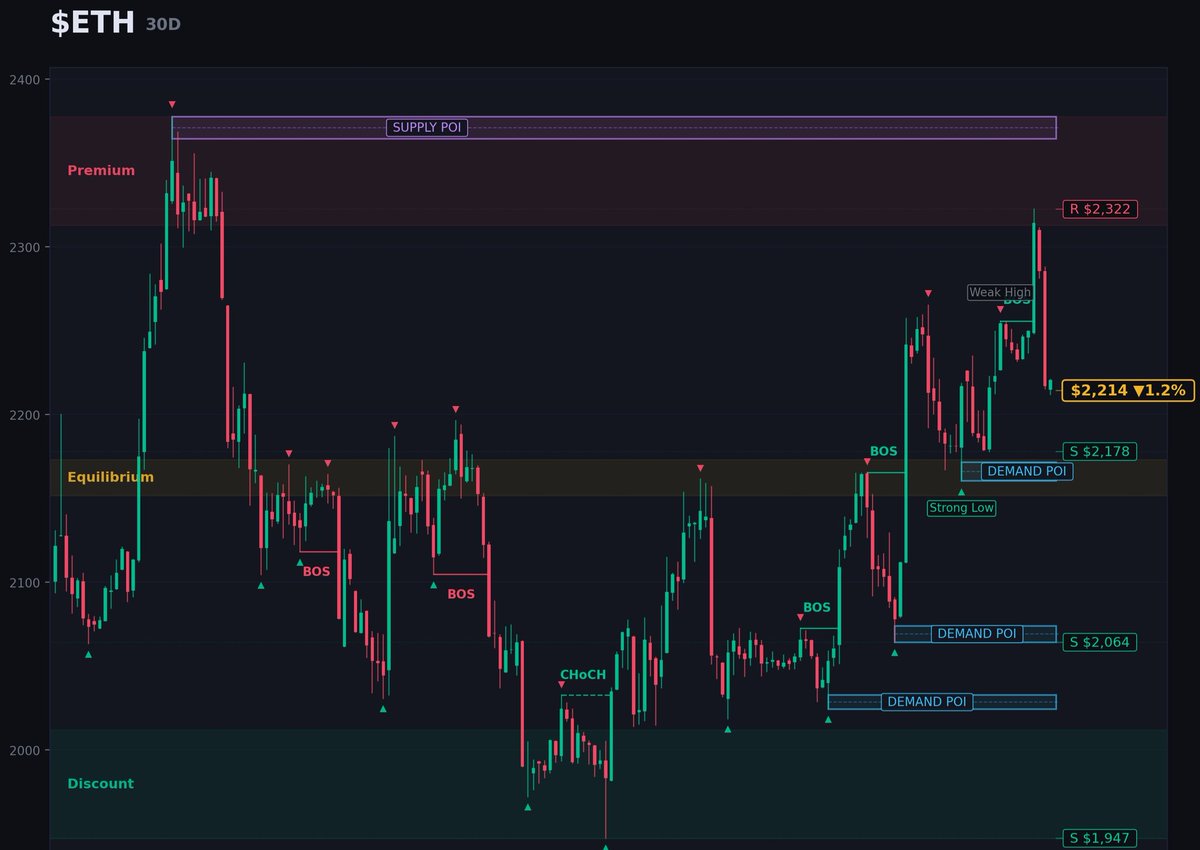 Mark.eth🥷 tweet media