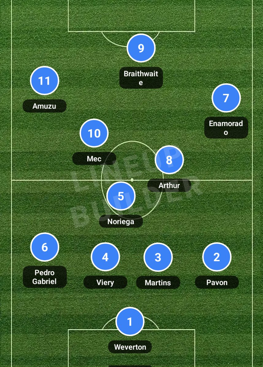 AnaliseGFBPA 🇪🇪 tweet media