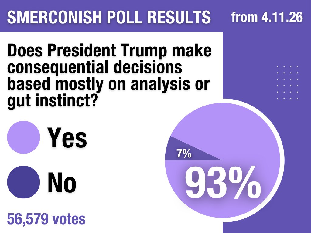Michael Smerconish tweet media