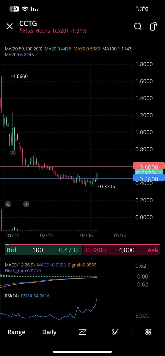 ;( مش فاكر tweet media