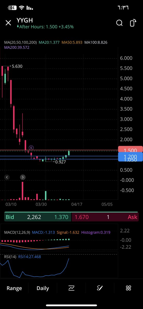 ;( مش فاكر tweet media