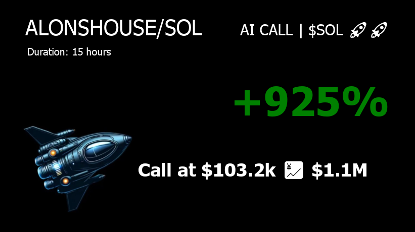 🚀 AI CALL | $SOL🚀 tweet media