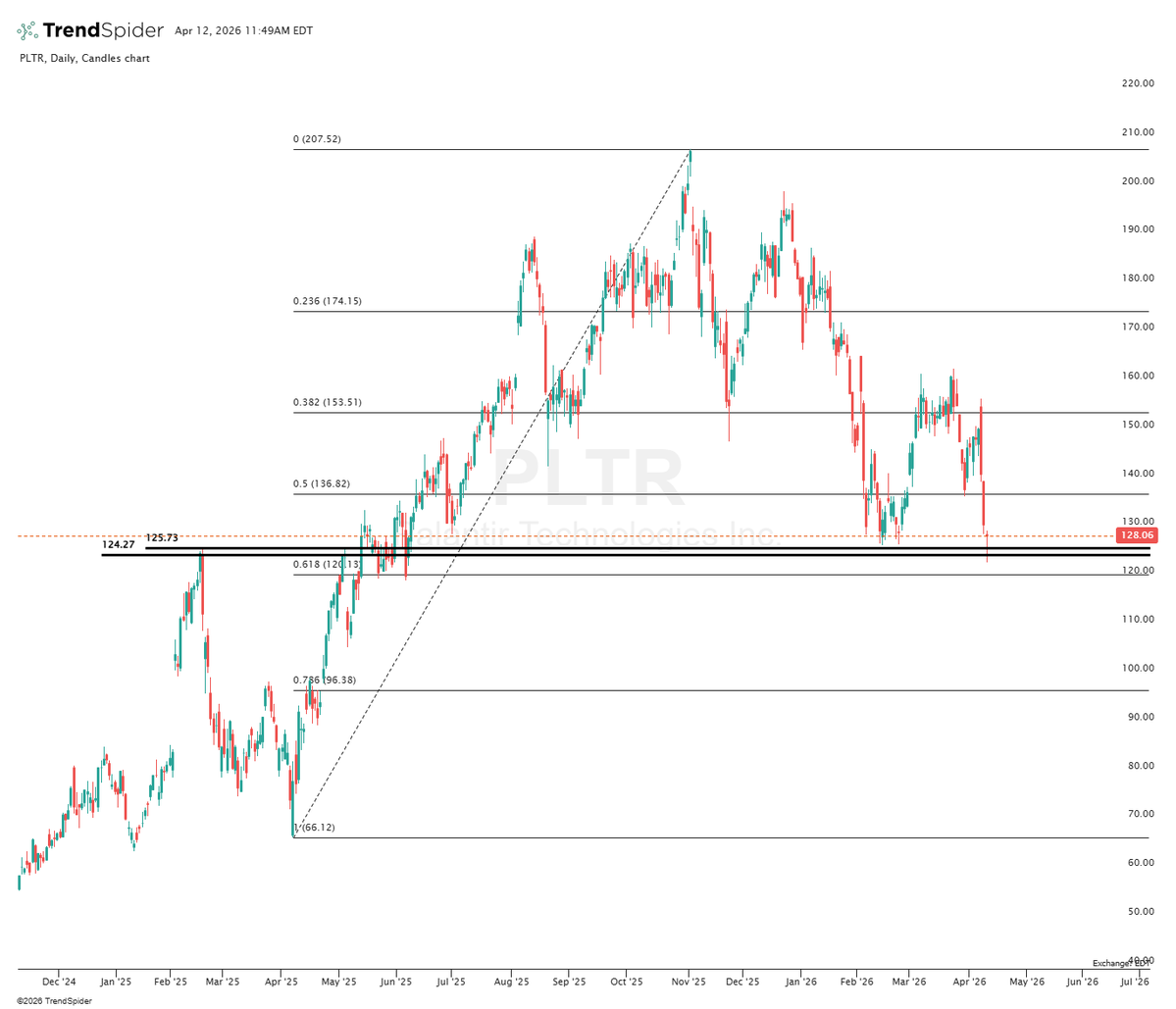 Jonah Lupton tweet media