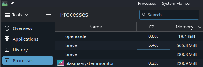 PhreeStyle tweet media