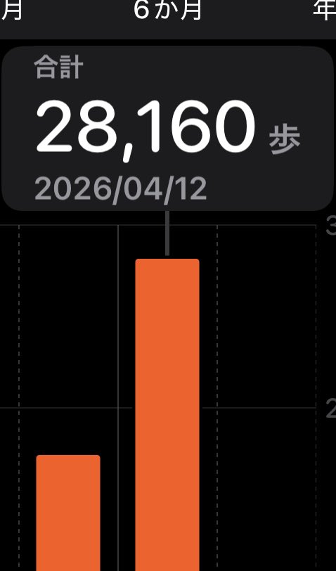 イナバ tweet media