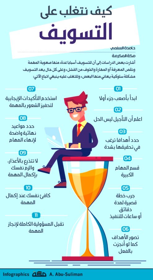 خيرة القادة / استشارات مالية وادارية tweet media