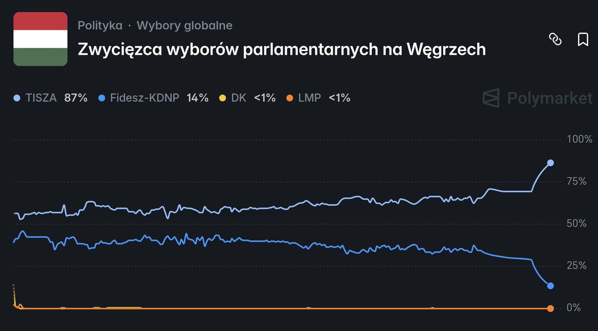Paweł Jeżowski tweet media