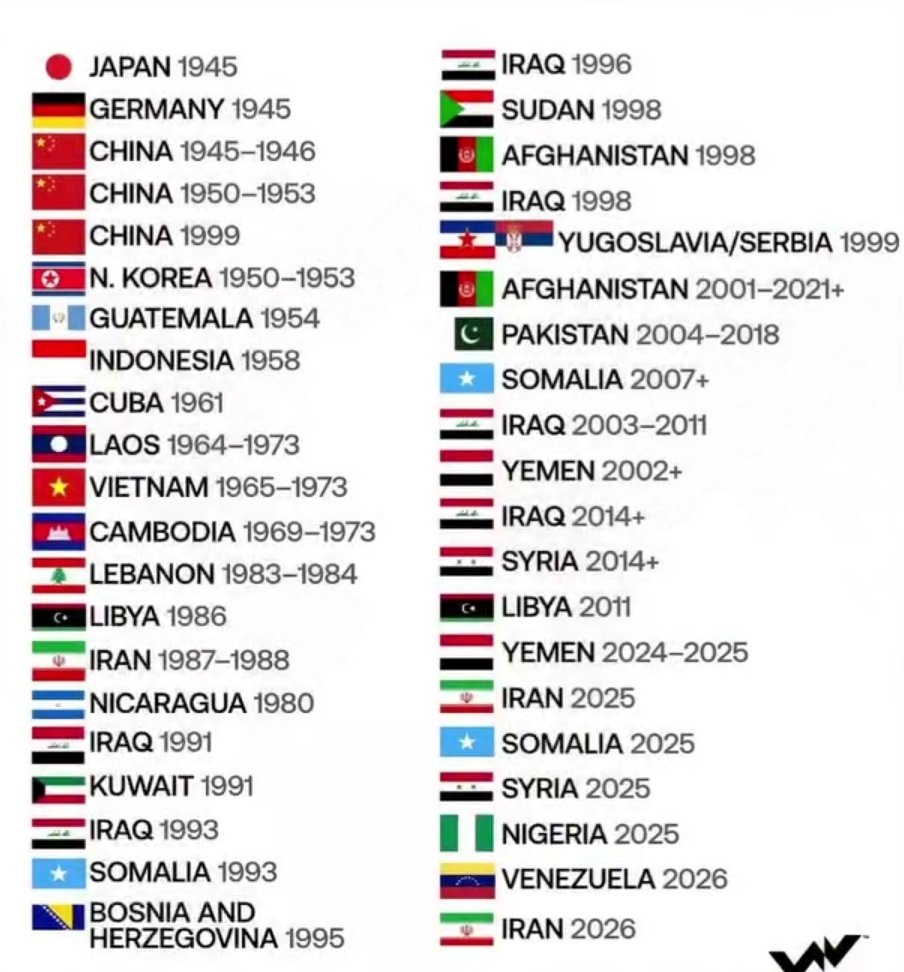 𝐌𝐚𝐥𝐜𝐨𝐥𝐦 tweet media